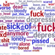 Image for article titled What You Write On Facebook Reveals More Than You Realize